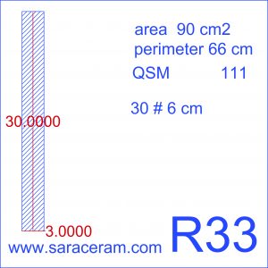 سایز کاشی مترویی