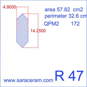 ابعاد کاشی سبز