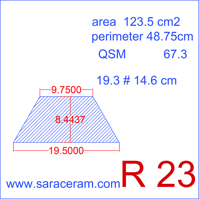 کاشی فرمدار
