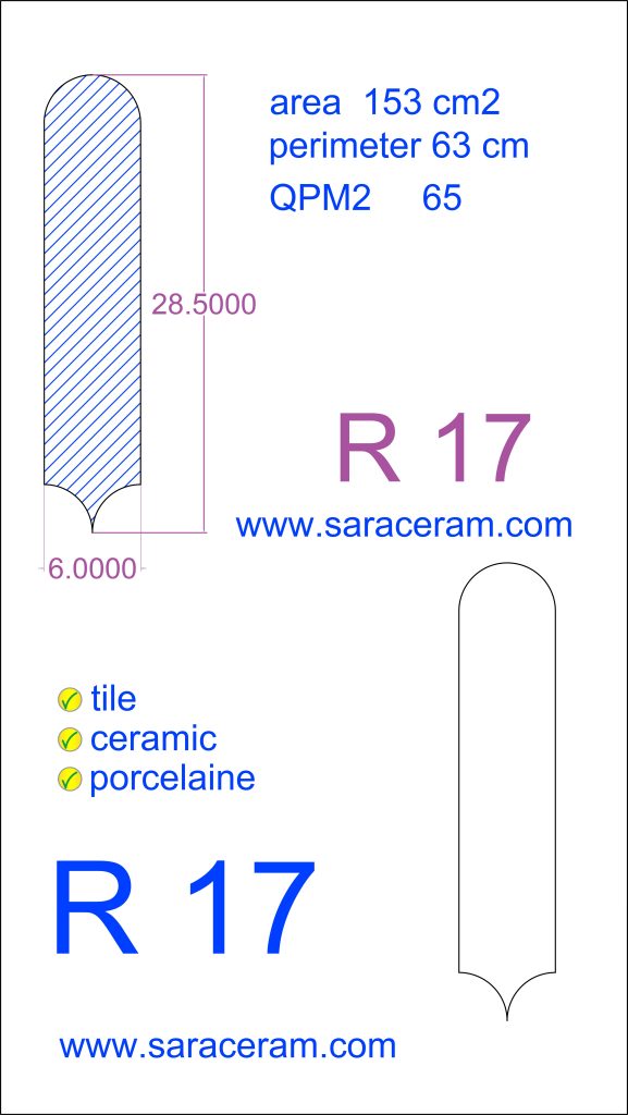 tile size standardsystem